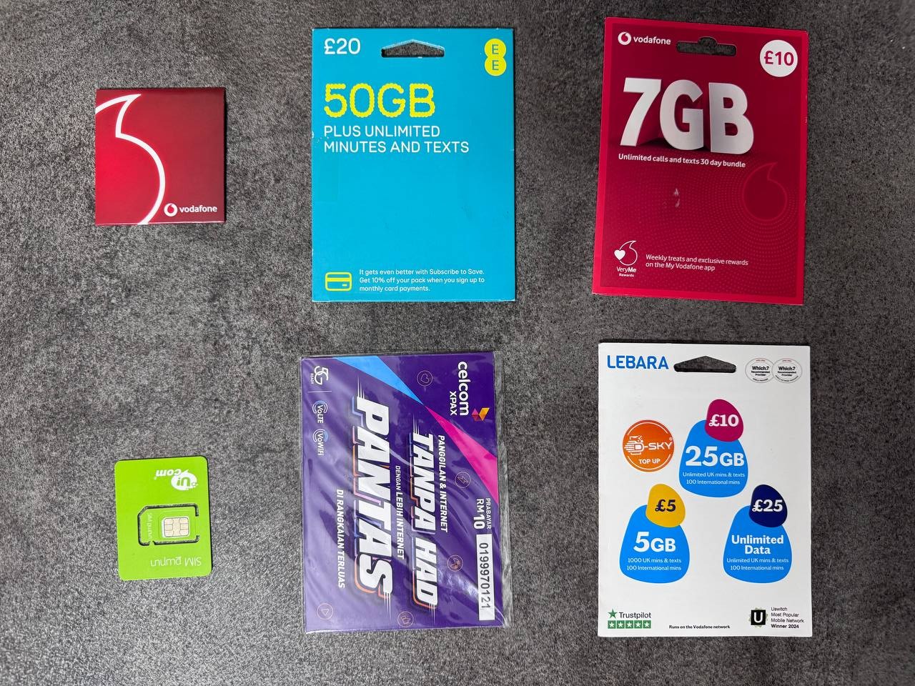 سیم‌کارت‌های بین‌المللی فیزیکی قابل استفاده در ایران — راهنما و خرید آنلاین